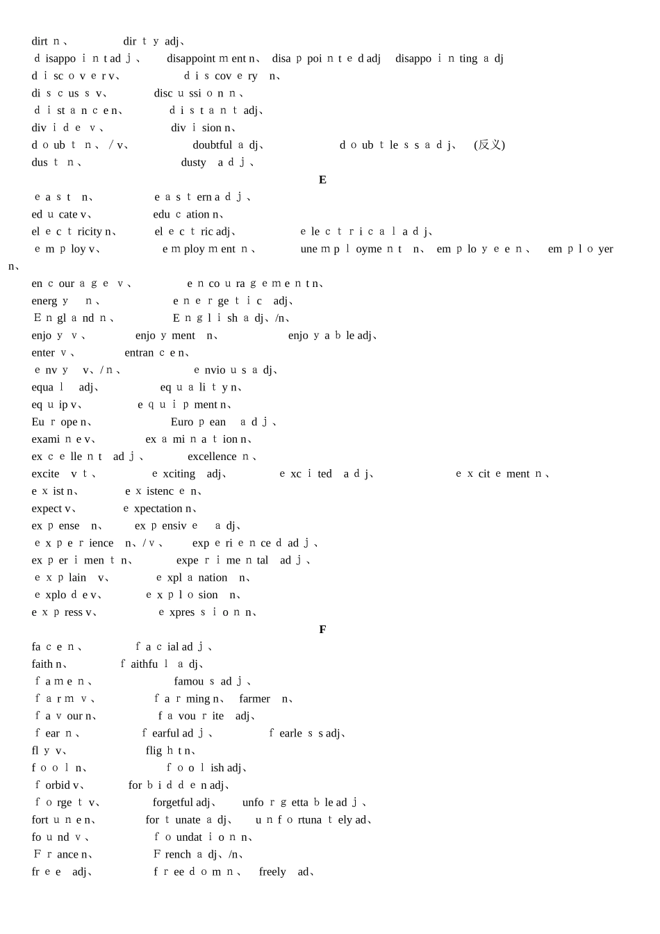 英语高考词汇变形总汇__第3页