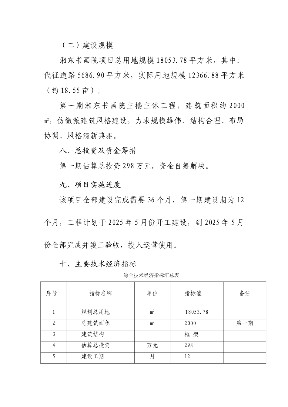 茶陵县湘东书画院建设项目申请报告_第3页