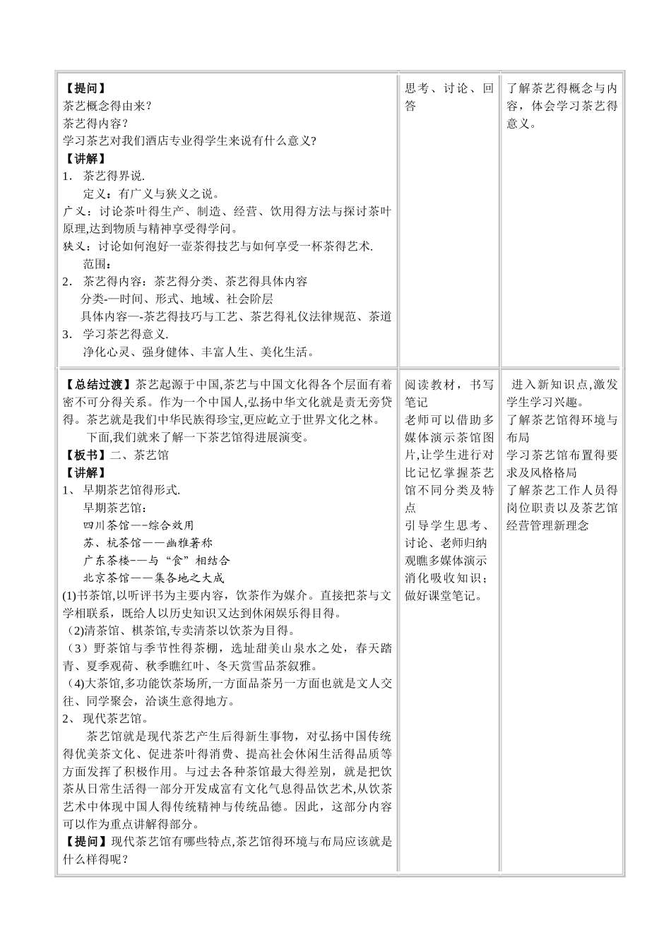茶艺服务教案_第2页