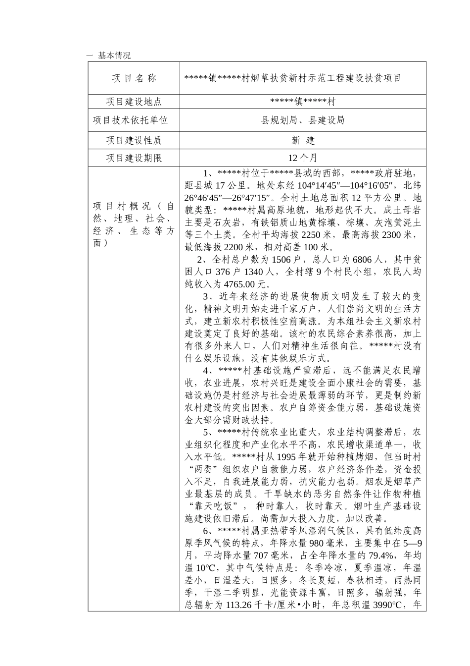 草烟扶贫新农村示范工程建设扶贫项目实施方案大学论文_第2页