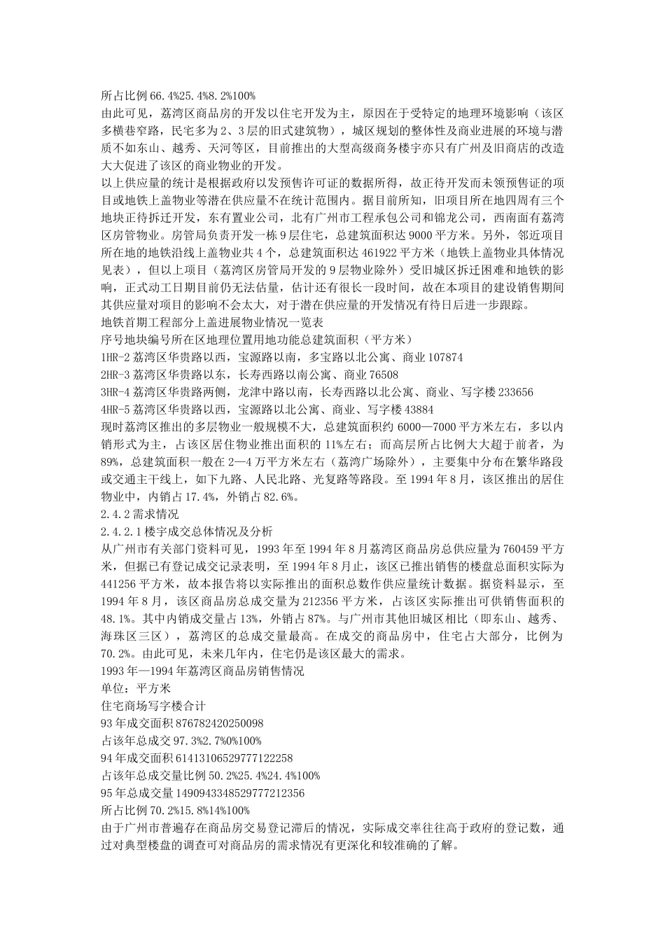 荔湾区房地产项目可行性研究范本_第3页