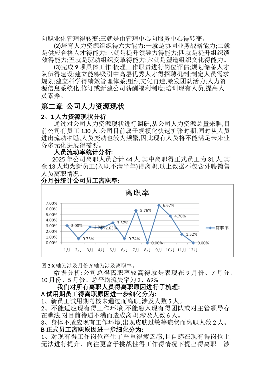 药业人力资源规划方案_第2页