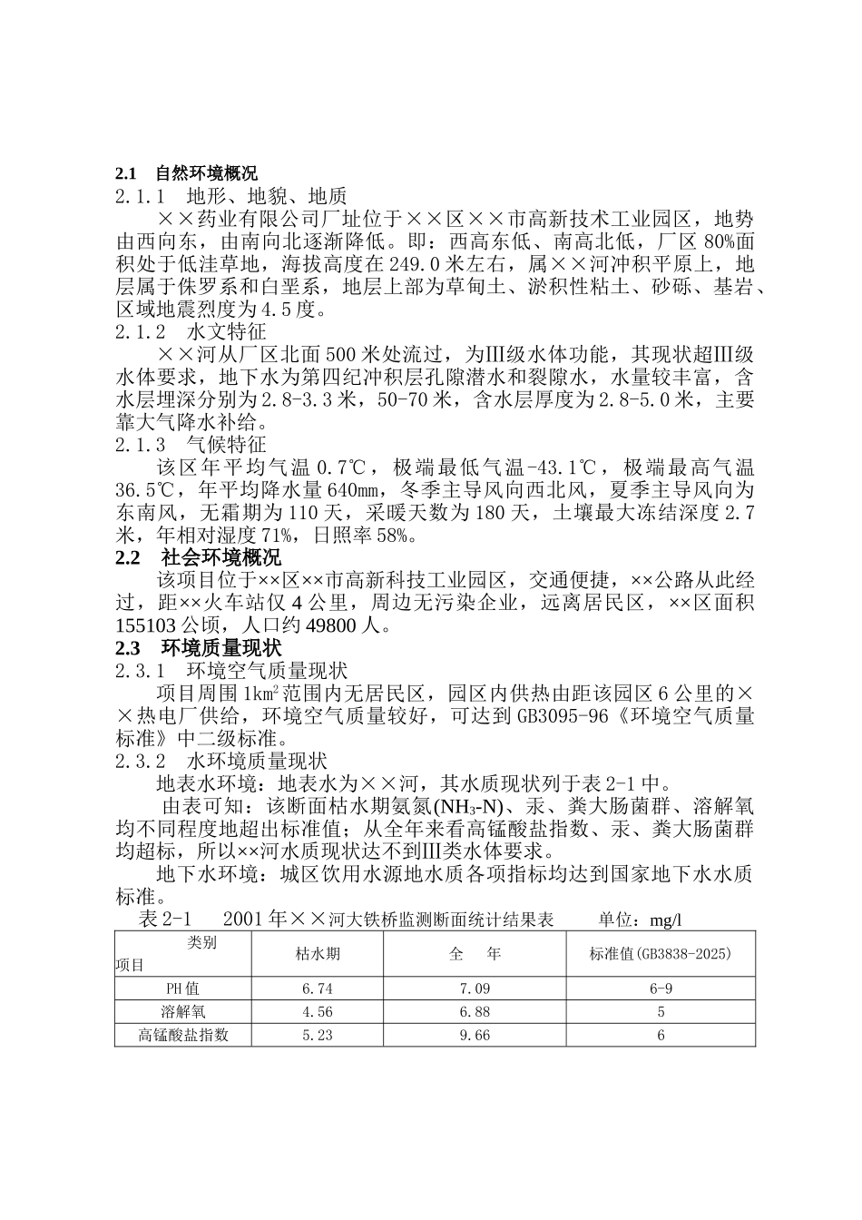 药业有限公司gmp异地改造工程环境评估报告书_第3页