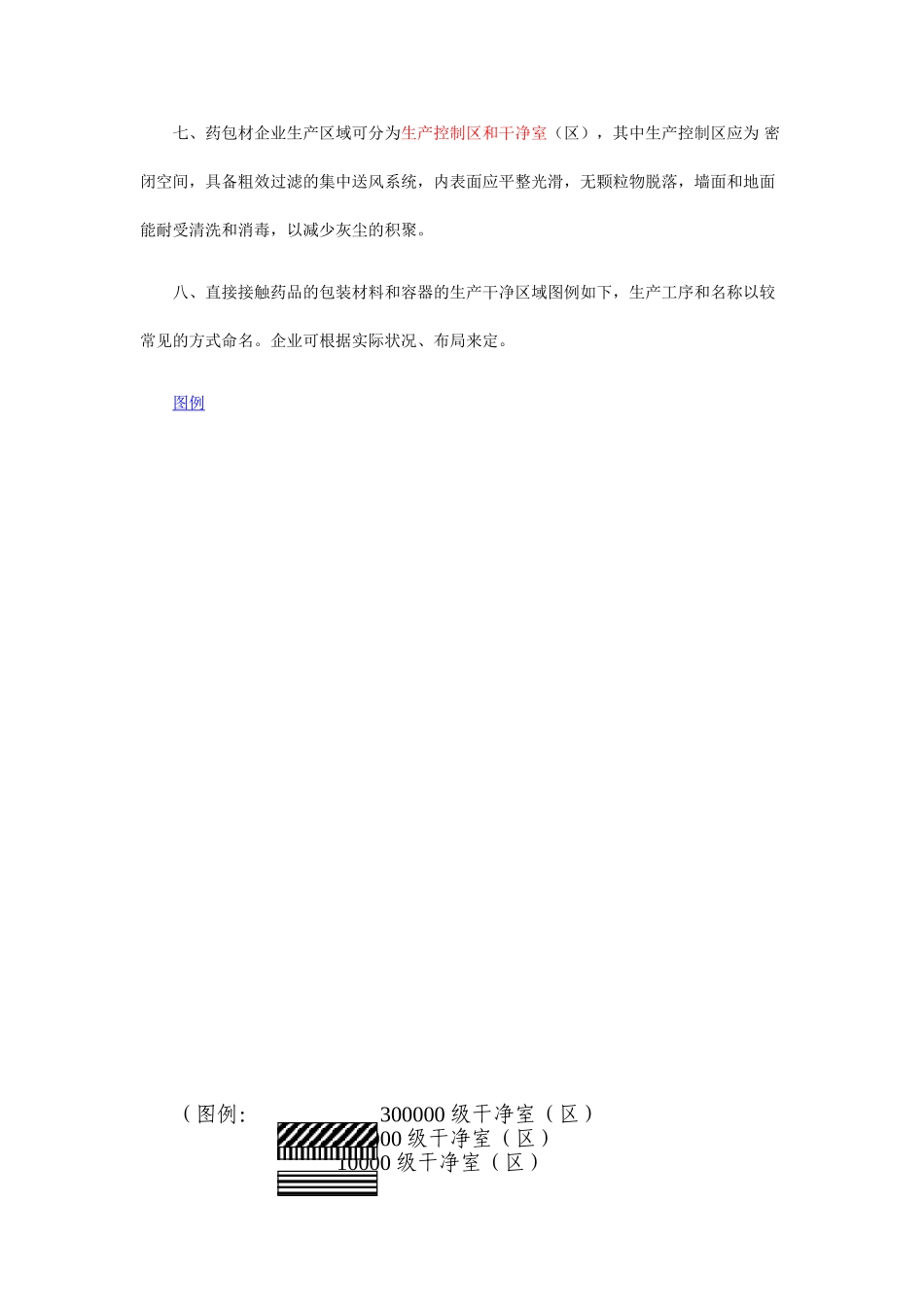 药包材生产洁净室区要求_第2页