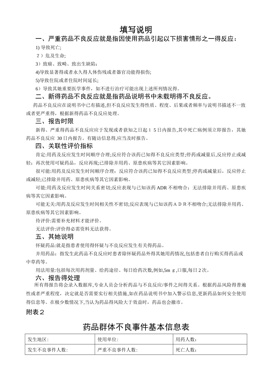 药品不良反应事件报告表_第2页