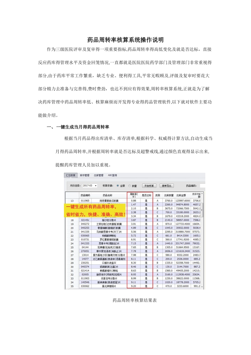 药品周转率是如何计算的_第1页