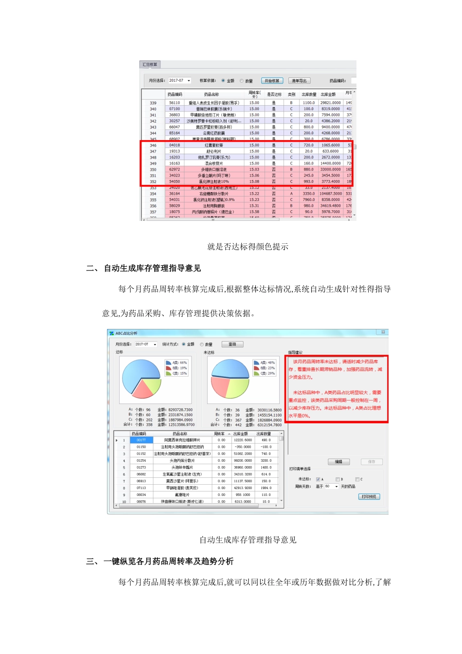 药品周转率是如何计算的_第2页