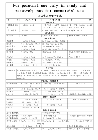药品常用剂量