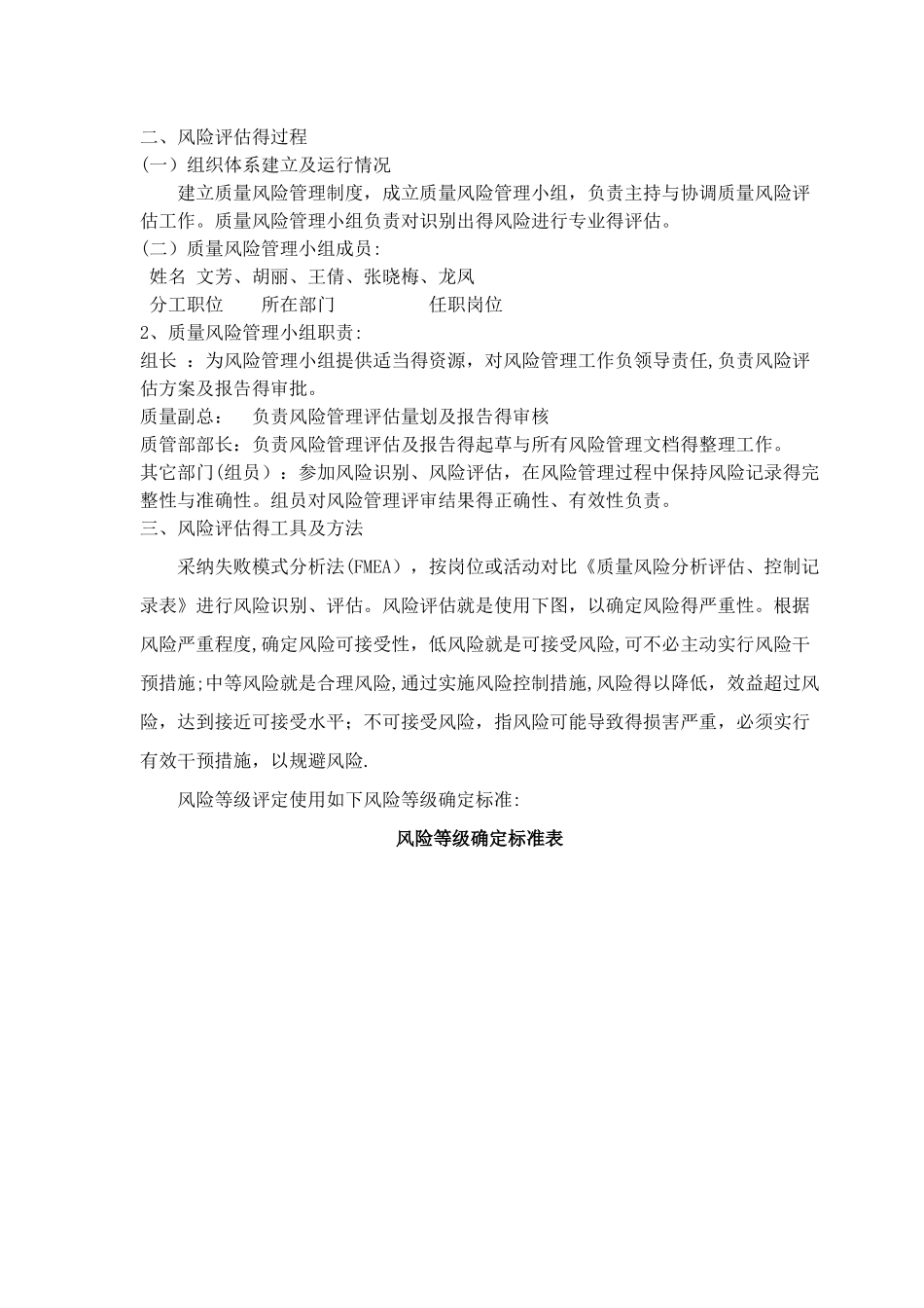 药品经营企业质量风险评估报告_第2页