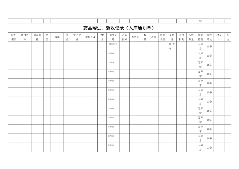 药品购进验收记录_第2页