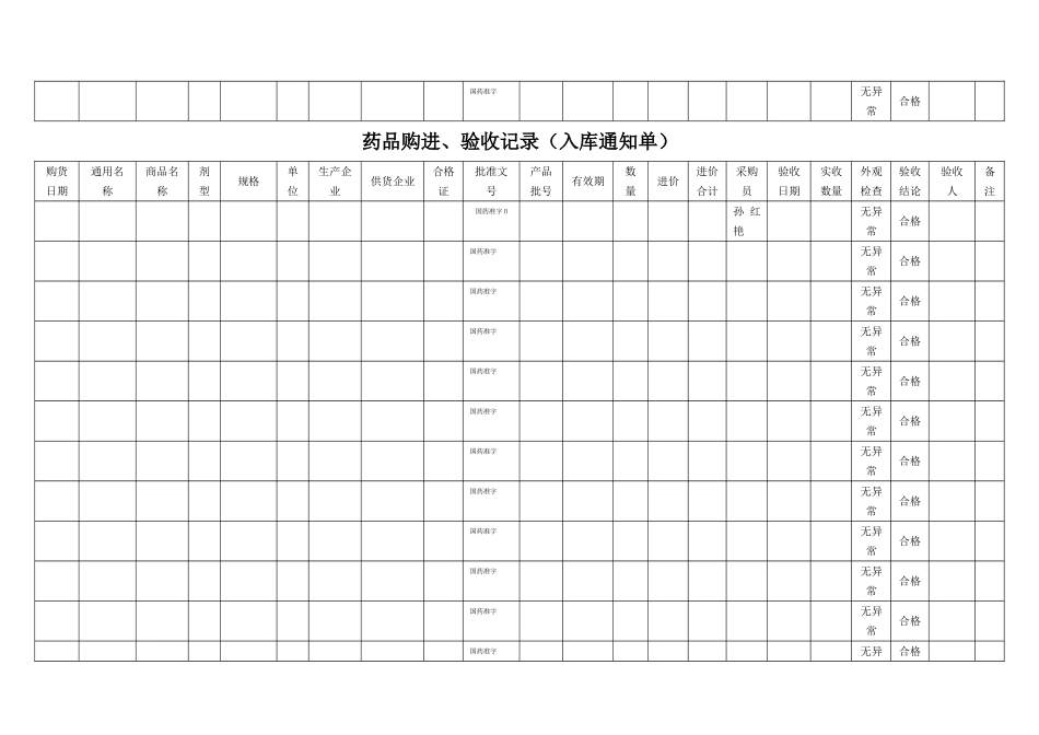 药品购进验收记录_第3页