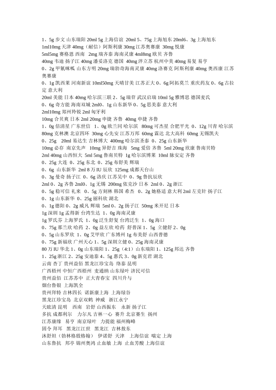 药房常用药品标签_第2页