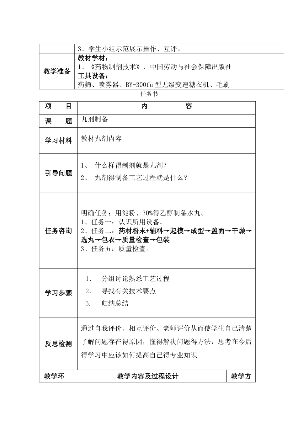 药物制剂教学教案_第2页