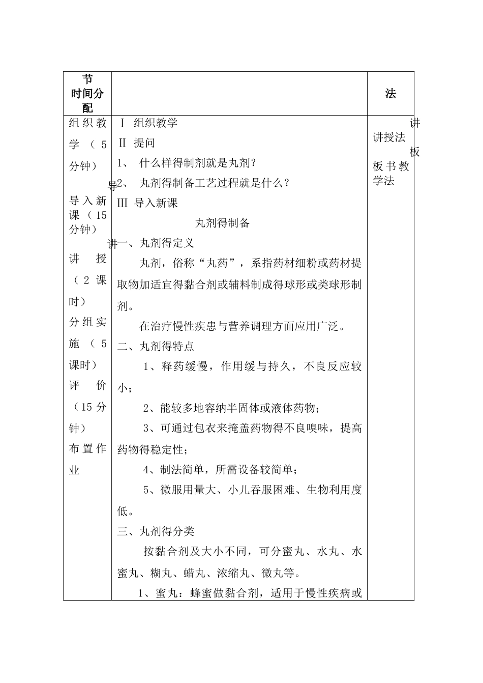 药物制剂教学教案_第3页
