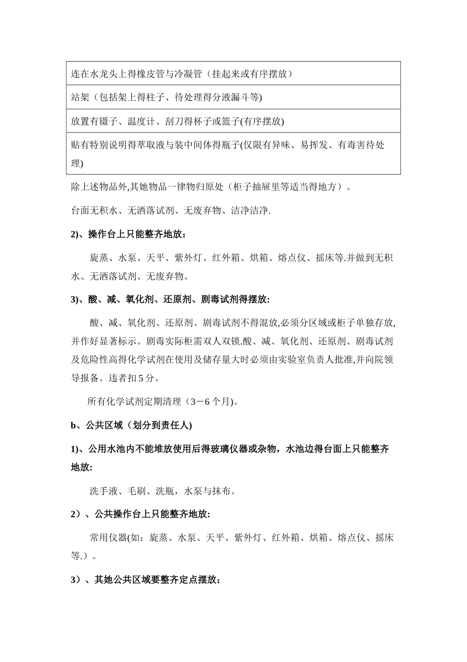 药物化学合成实验室安全管理办法_第3页