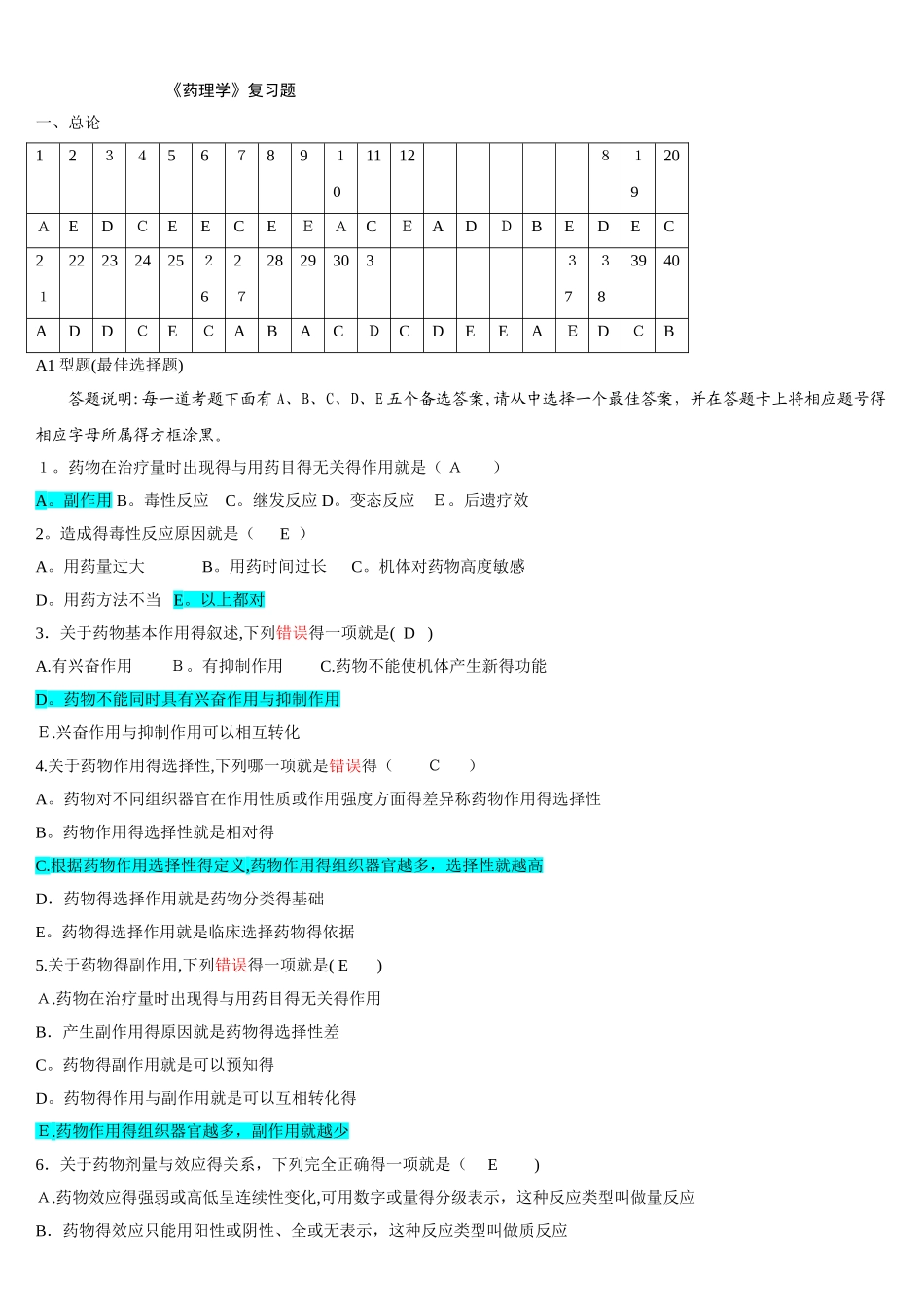 药理学各章节复习题_第1页