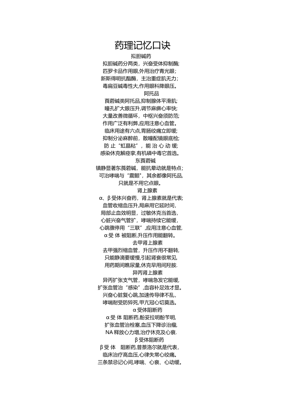 药理记忆口诀_第1页