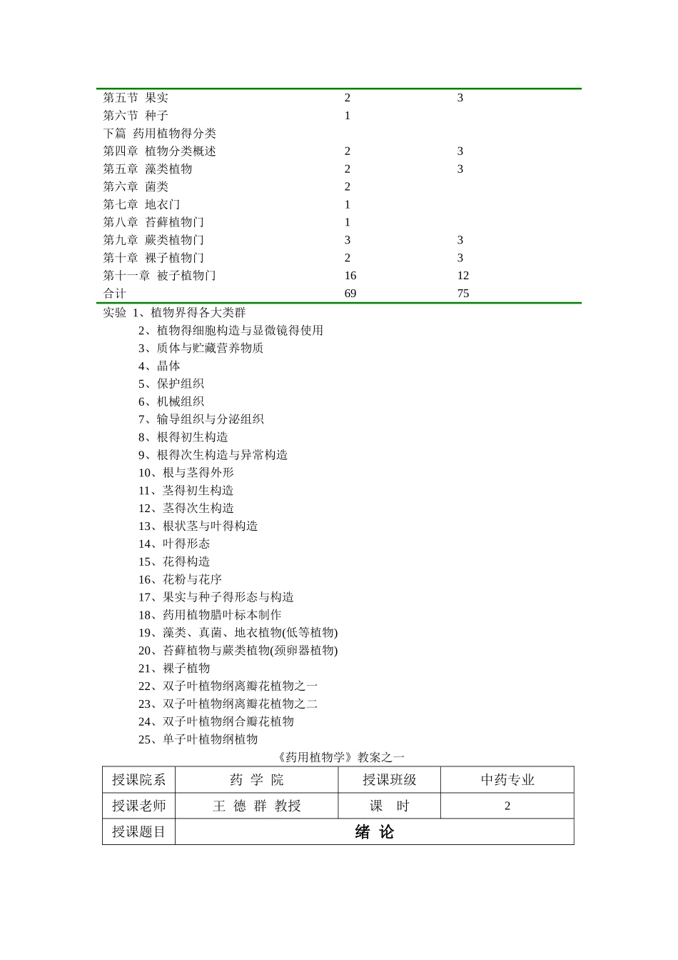 药用植物学教案_第2页
