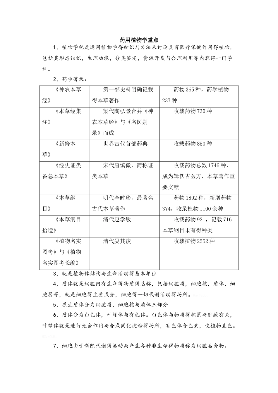药用植物学重点_第1页