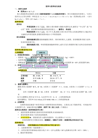 营养与营养相关疾病