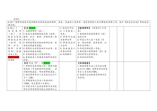 营养科自评表