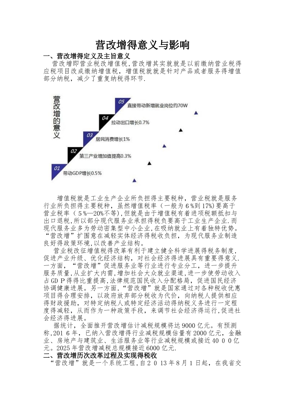 营改增的意义和影响_第1页