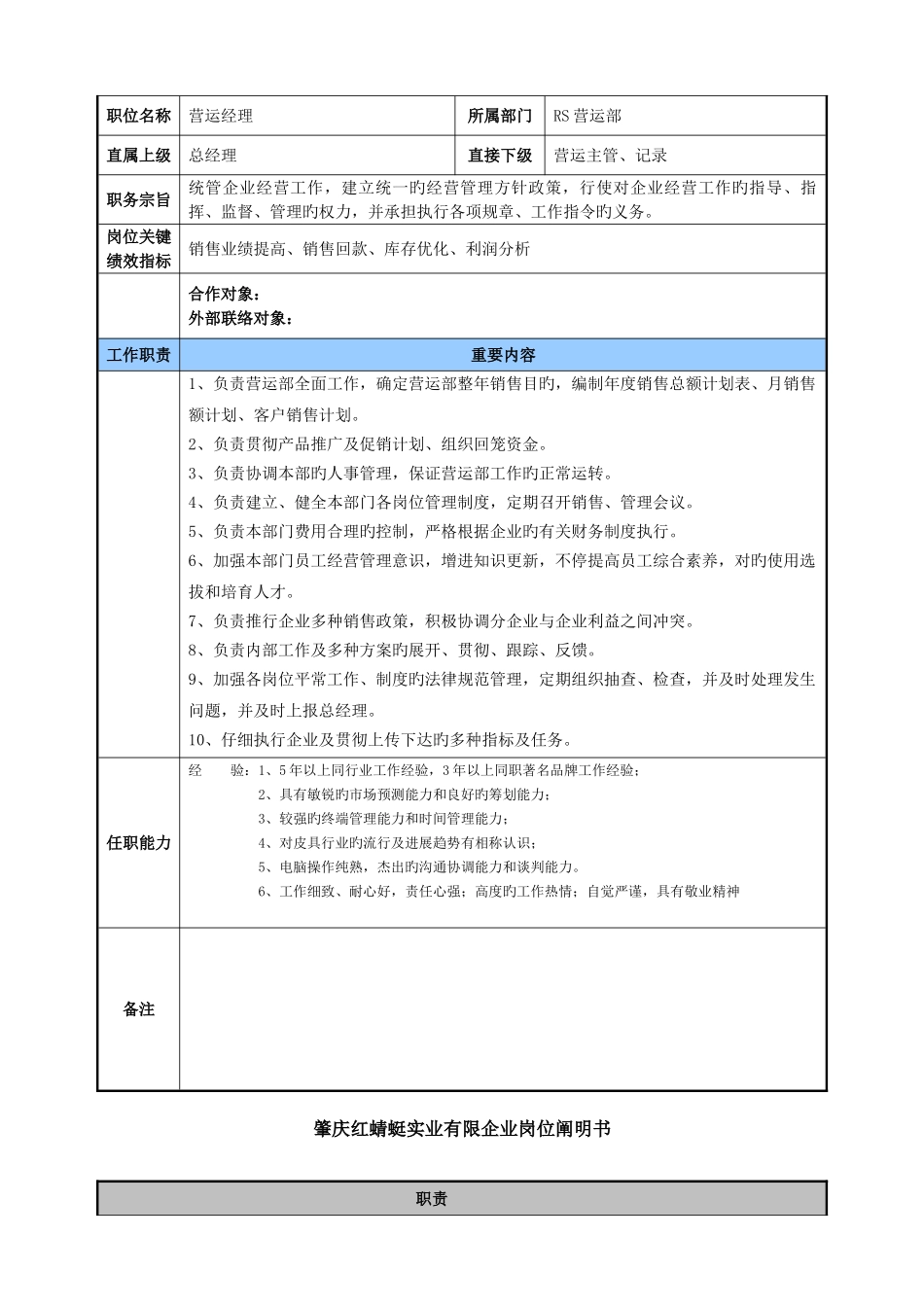 营运部门职责岗位说明书_第3页