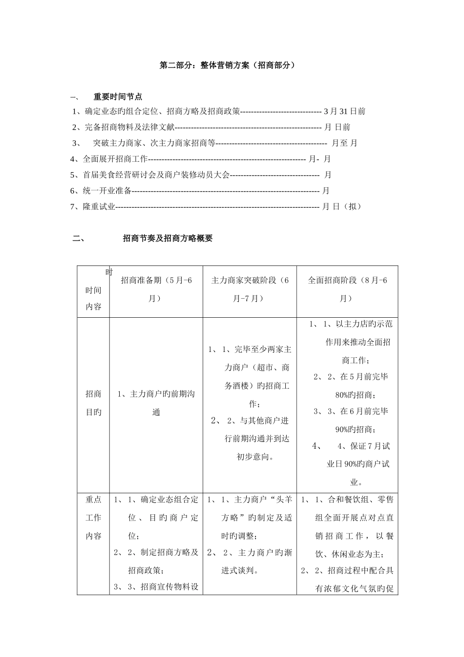 营销方案招商部分_第1页