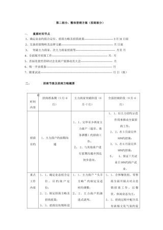 营销方案招商部分