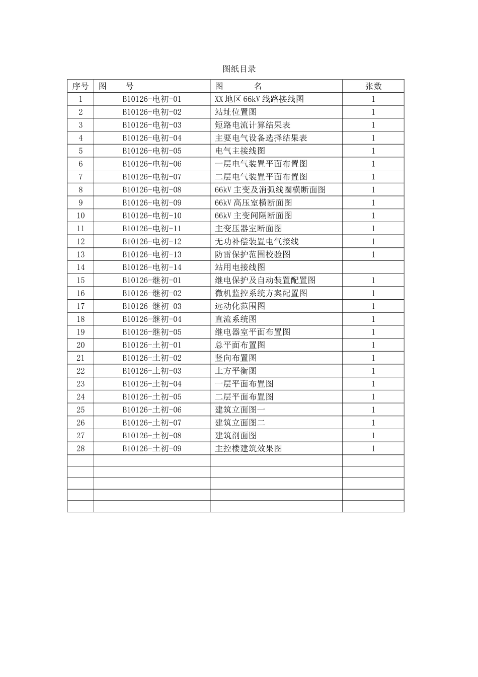 葫芦岛66kv输变电新建工程设计方案书书21-毕业论文_第3页