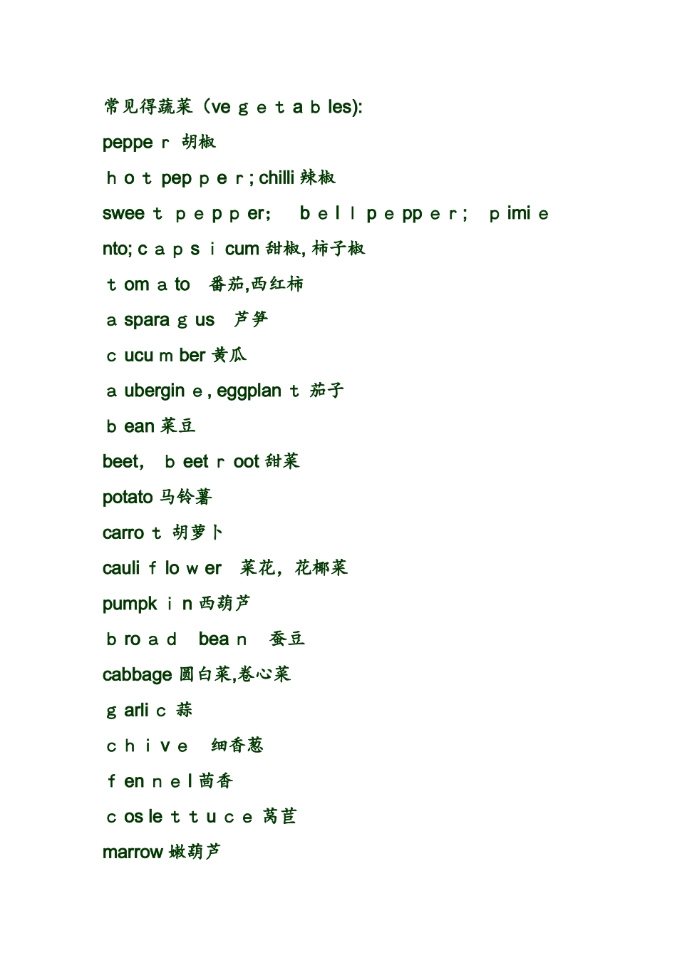 蔬菜单词大全_第1页