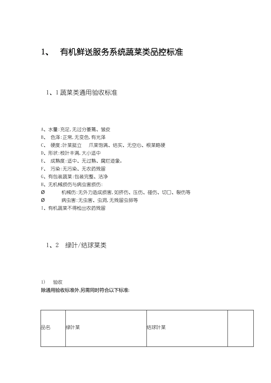 蔬菜商品质量管理控制_第1页