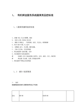 蔬菜商品质量管理控制