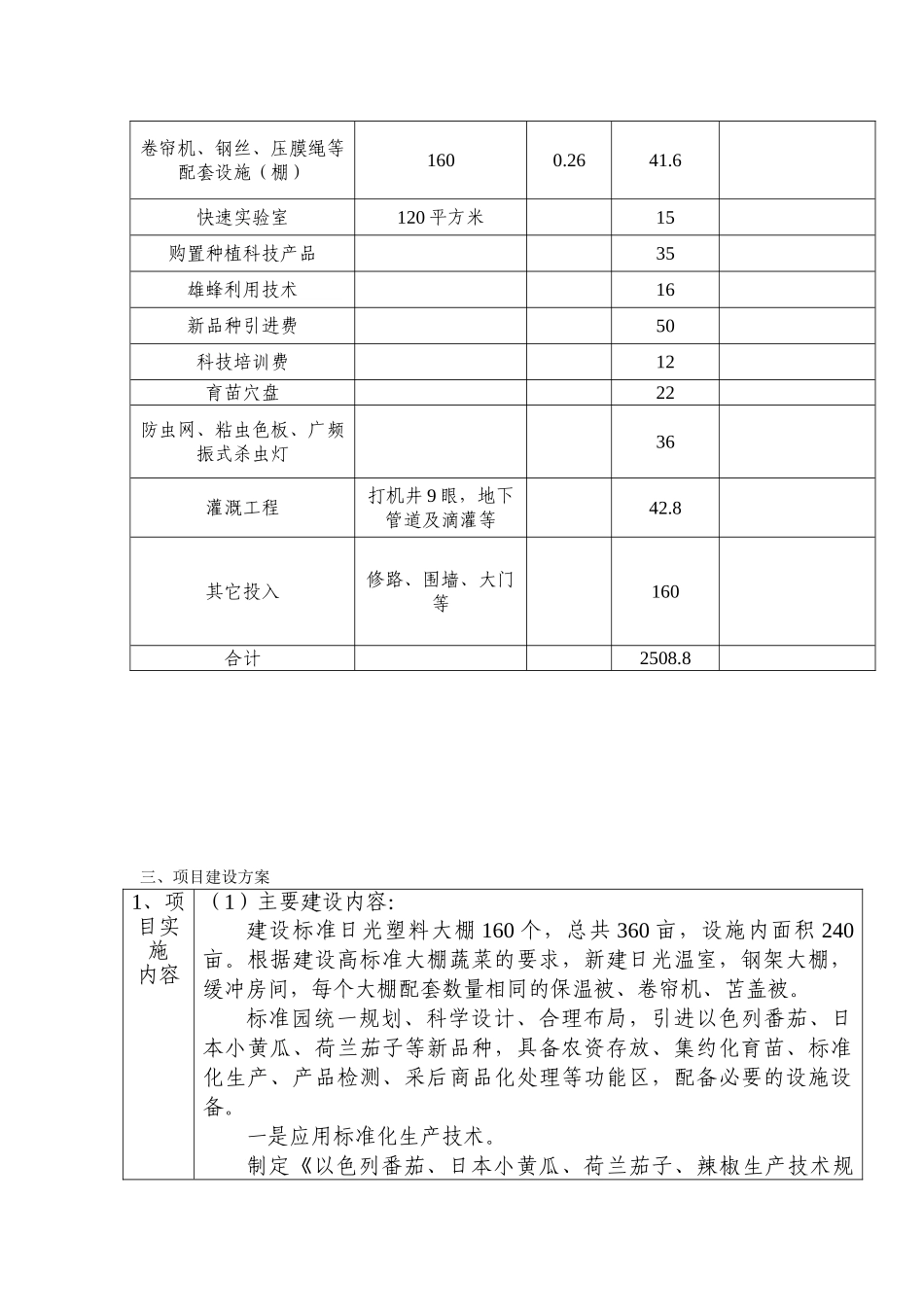 蔬菜标准园建设项目投资建议书_第3页