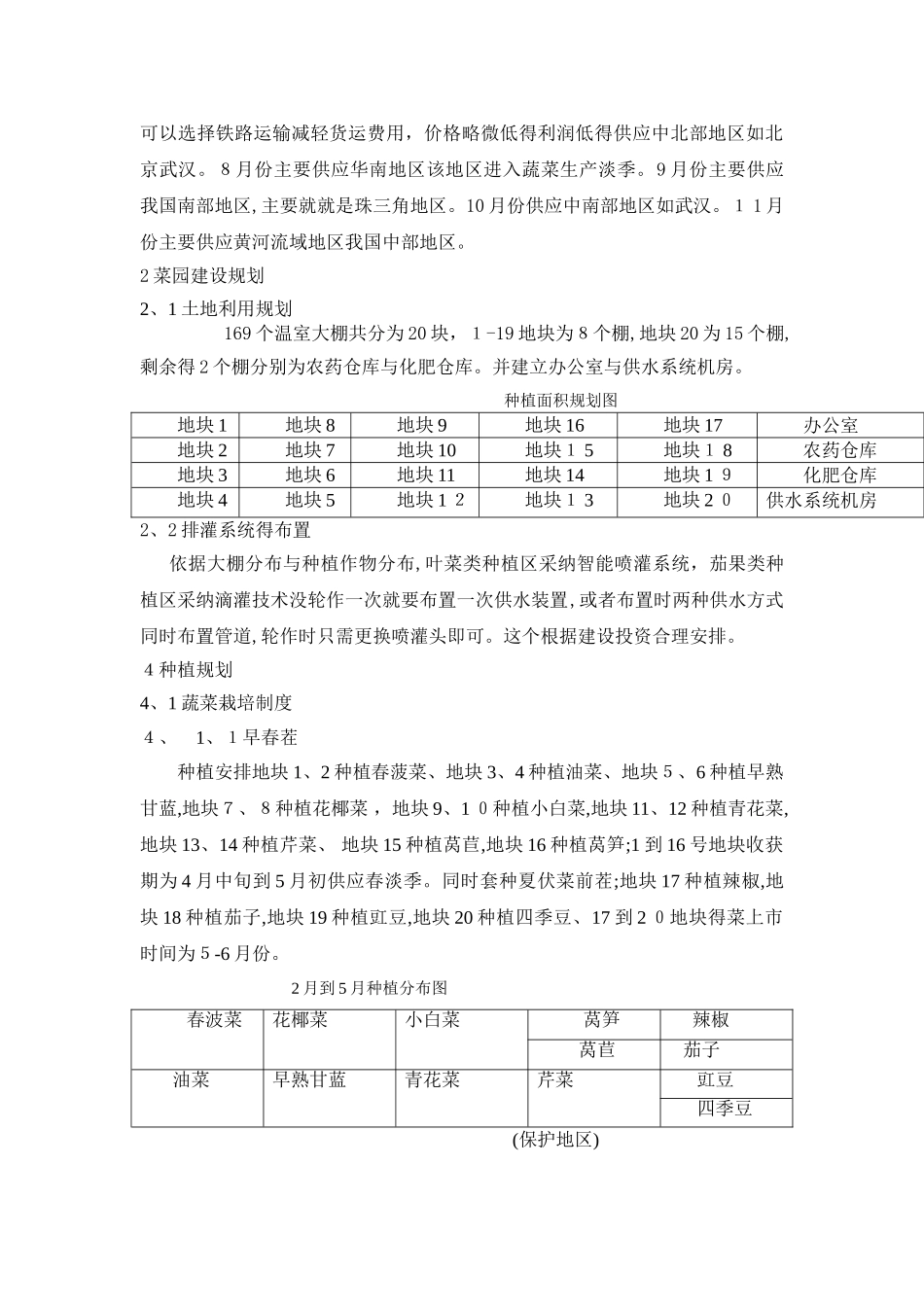 蔬菜种植计划书_第2页