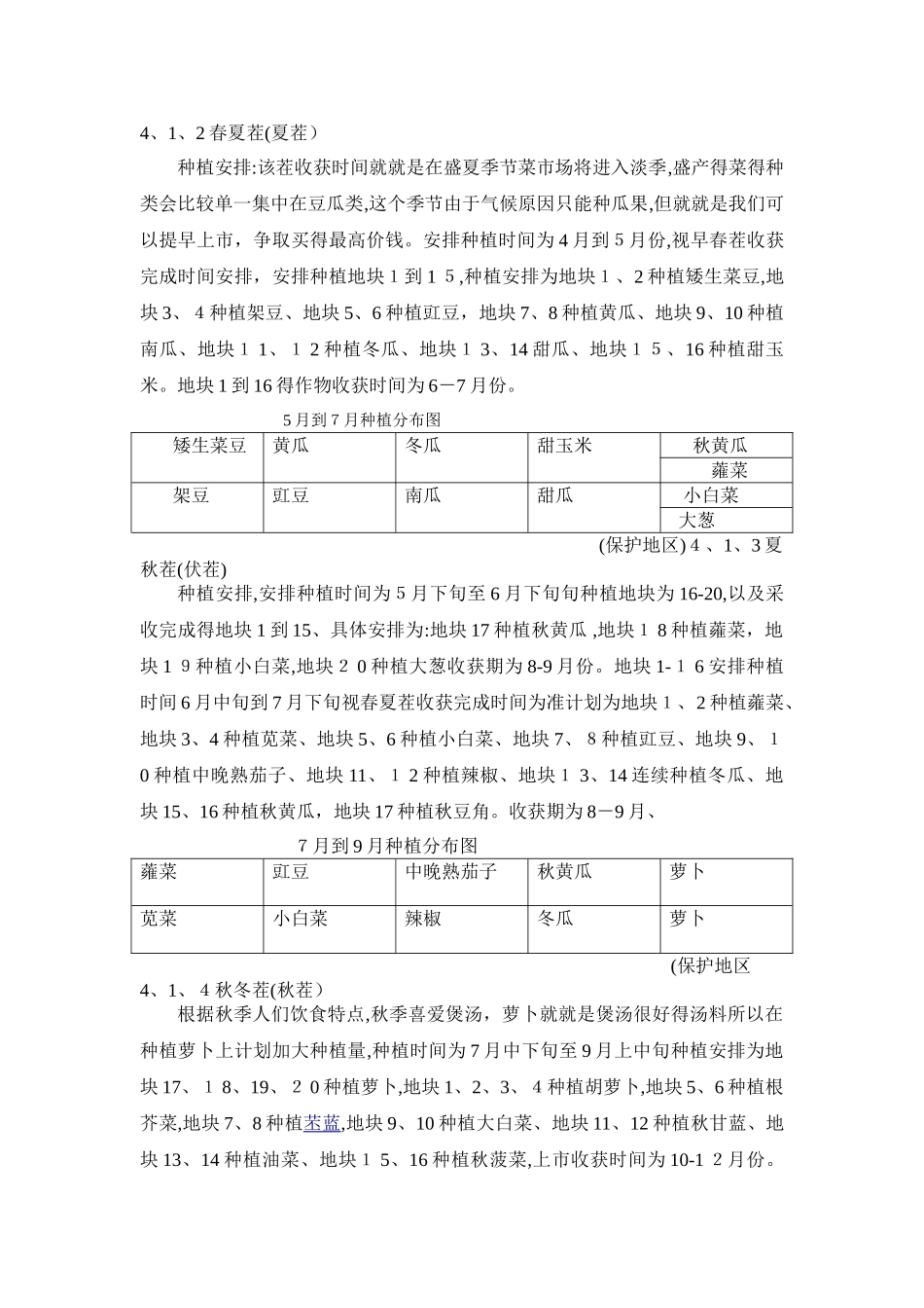 蔬菜种植计划书_第3页