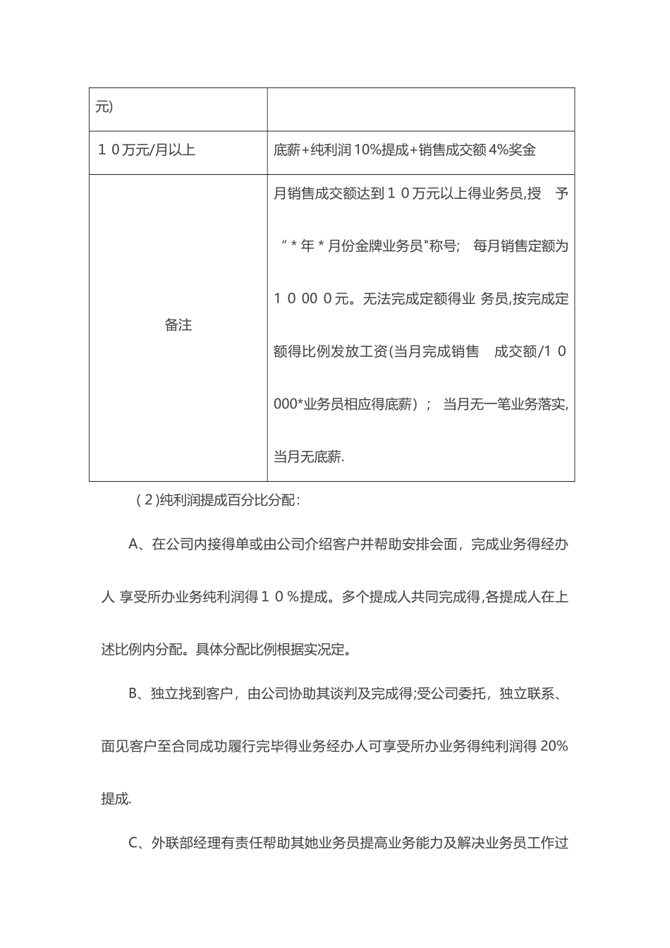 薪酬及业务提成管理方案_第3页