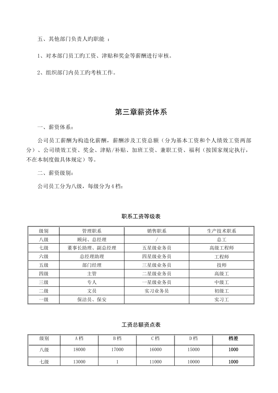薪酬制度-职系等级表调整---_第3页