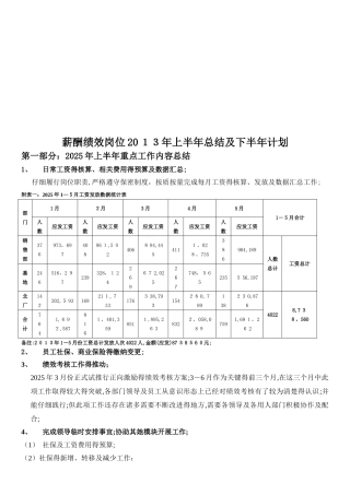 薪酬绩效岗位上半总结及下半年计划