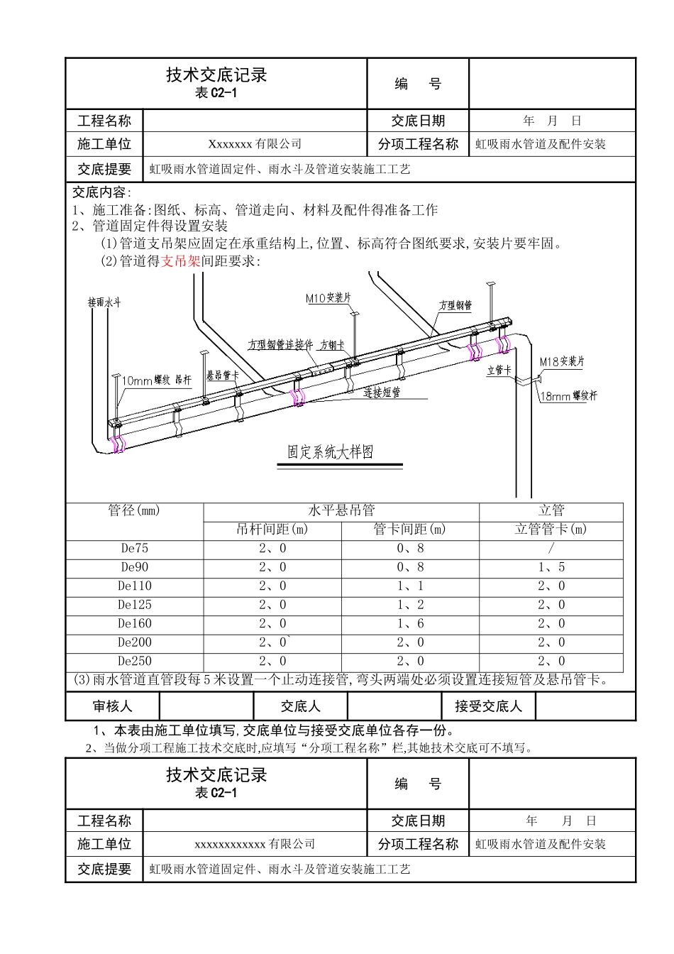 虹吸排水系统技术交底_第1页