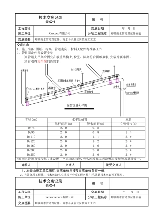 虹吸排水系统技术交底