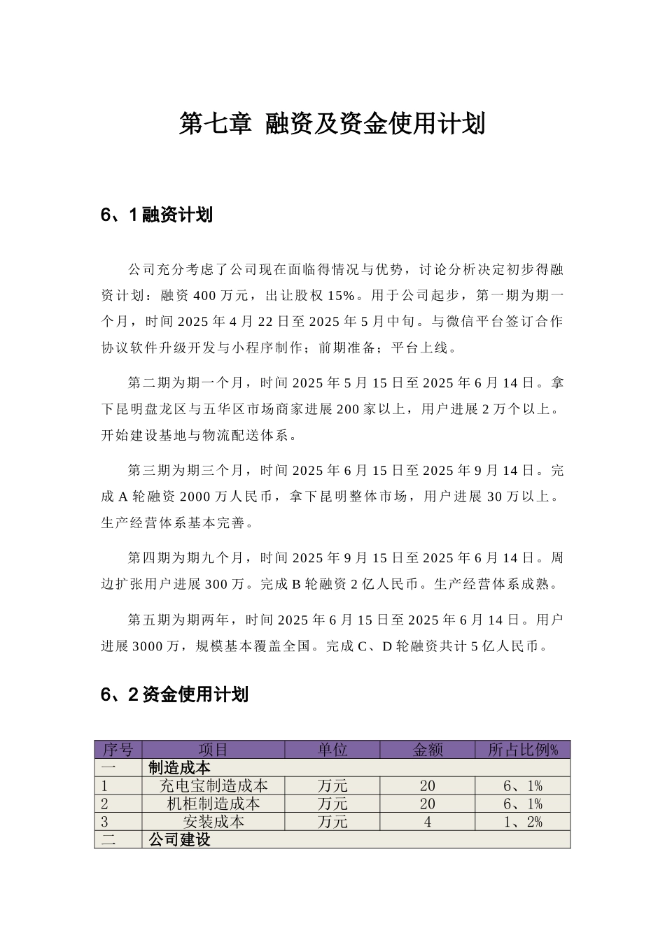融资及资金使用计划_第1页