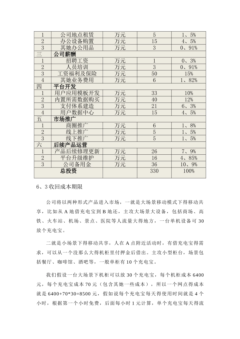 融资及资金使用计划_第2页