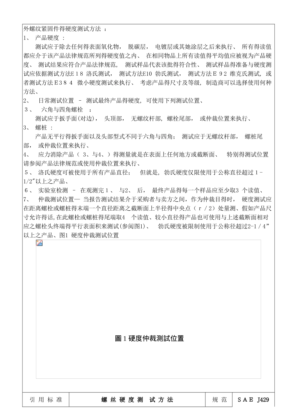 螺丝硬度测试方法_第2页