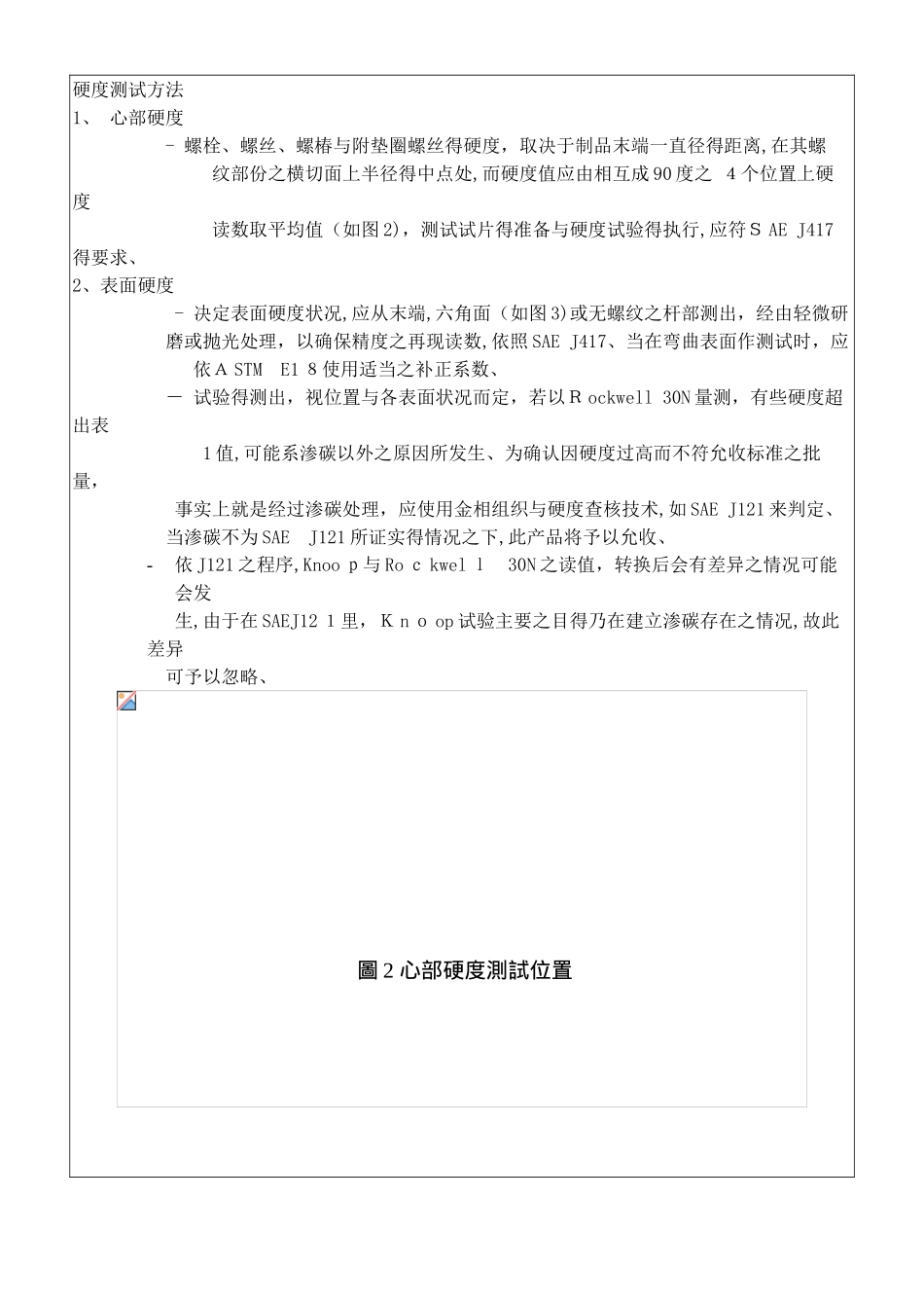 螺丝硬度测试方法_第3页