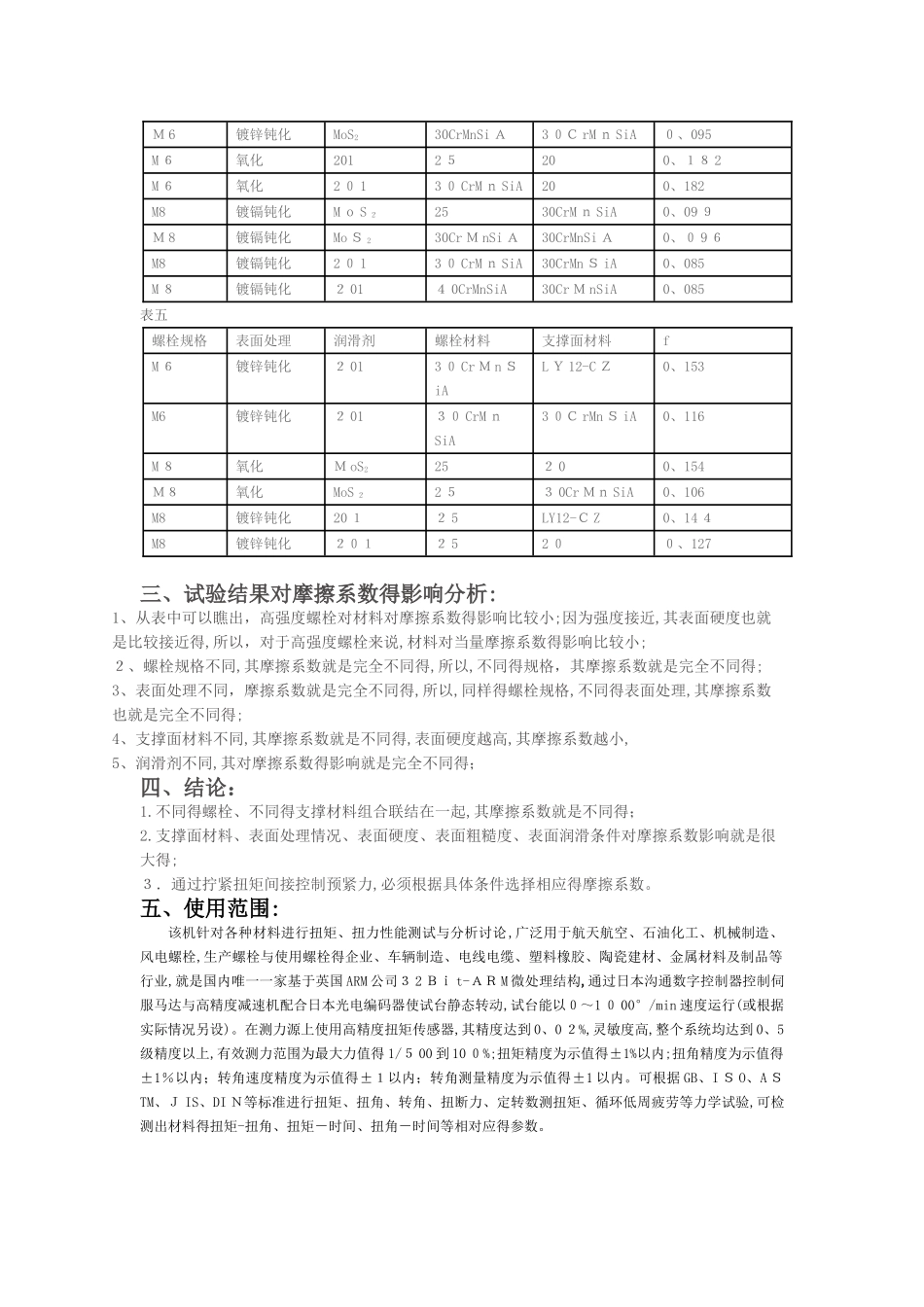 螺栓摩擦系数的影响因素_第3页