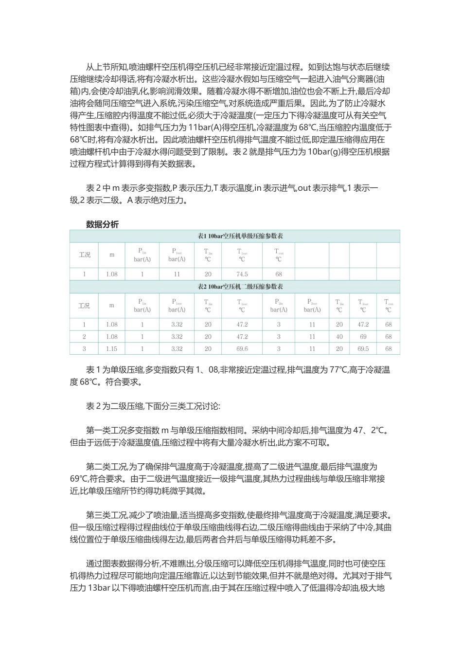 螺杆压缩机一级与二级压缩节能比较_第2页