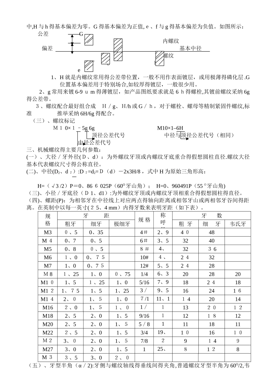 螺纹基础知识_第2页