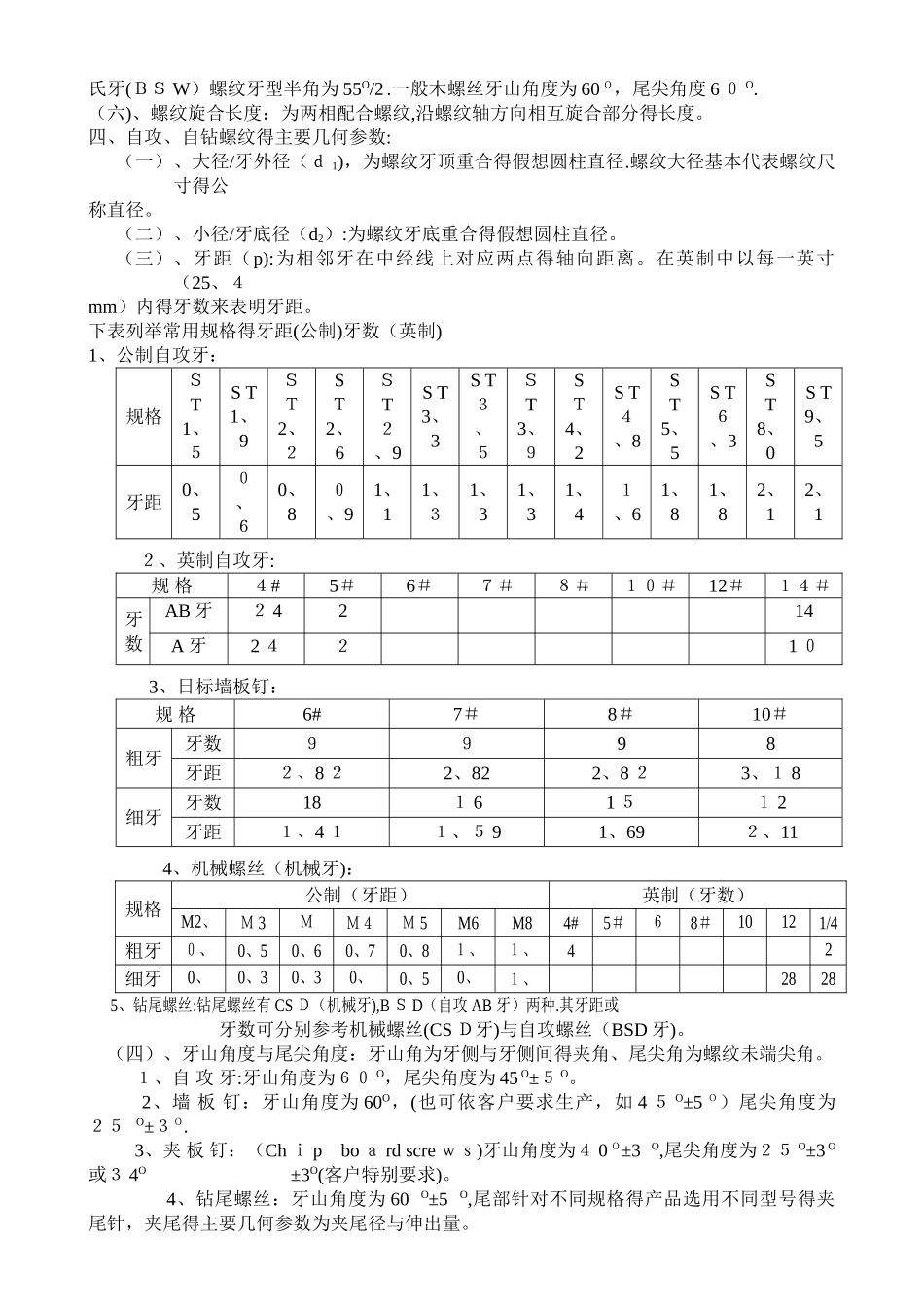 螺纹基础知识_第3页
