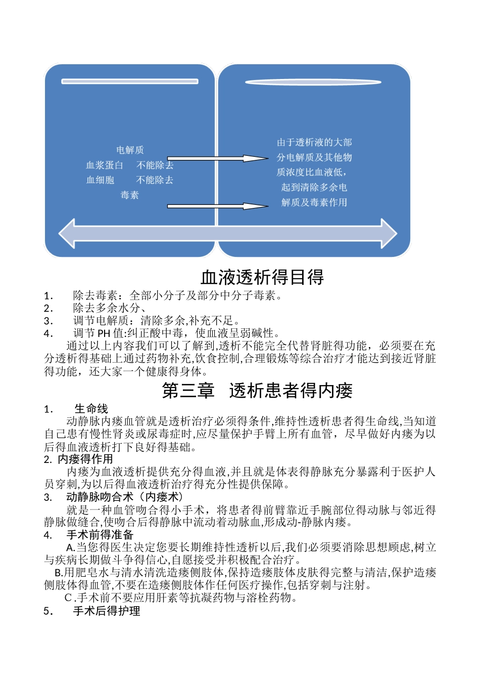 血液净化中心患者宣教内容_第3页